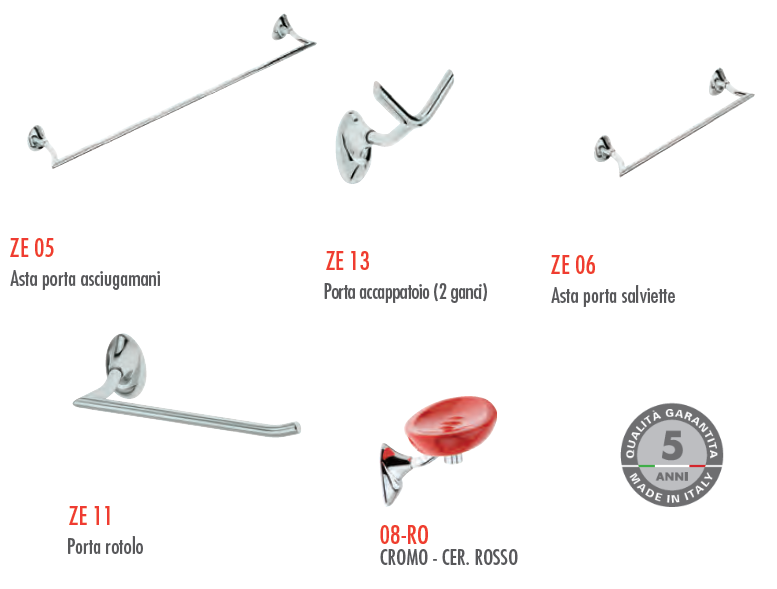 Serie Zefiro